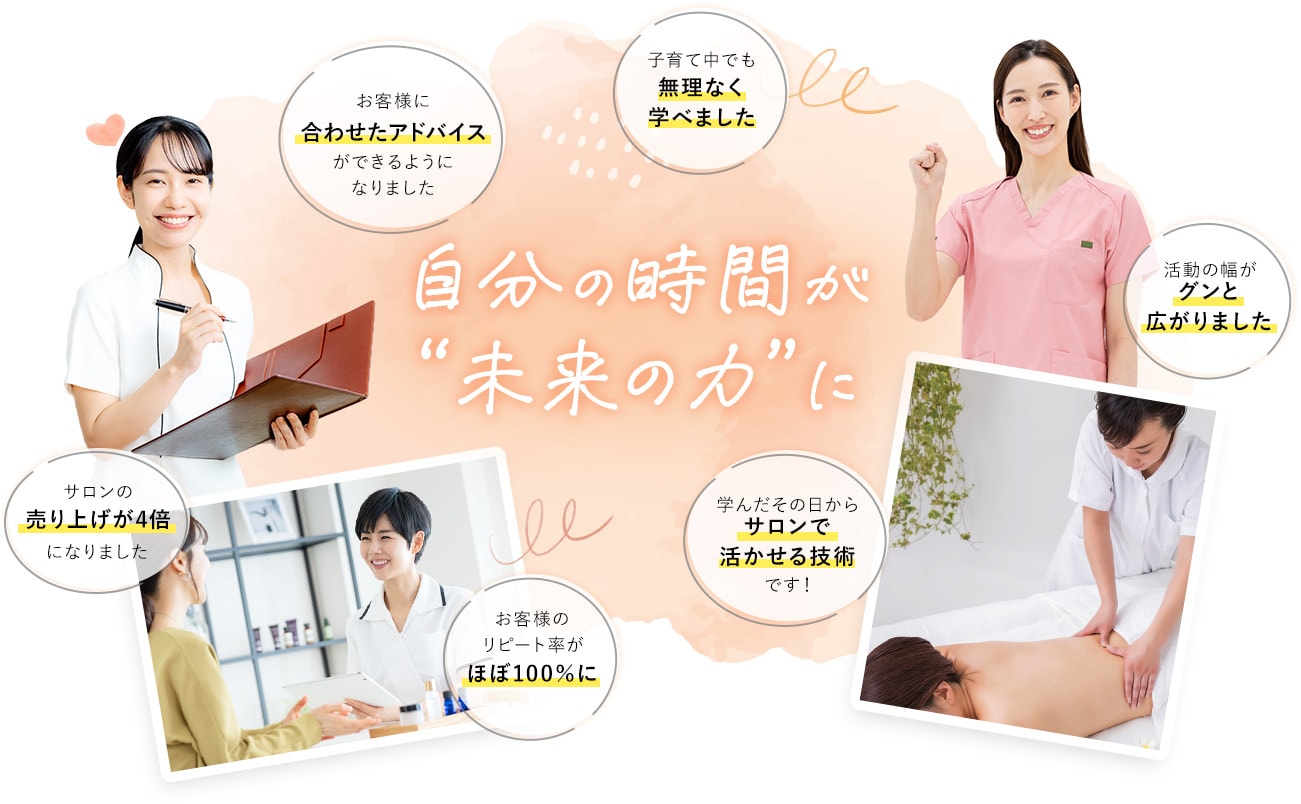 自分の時間が“未来の力”に