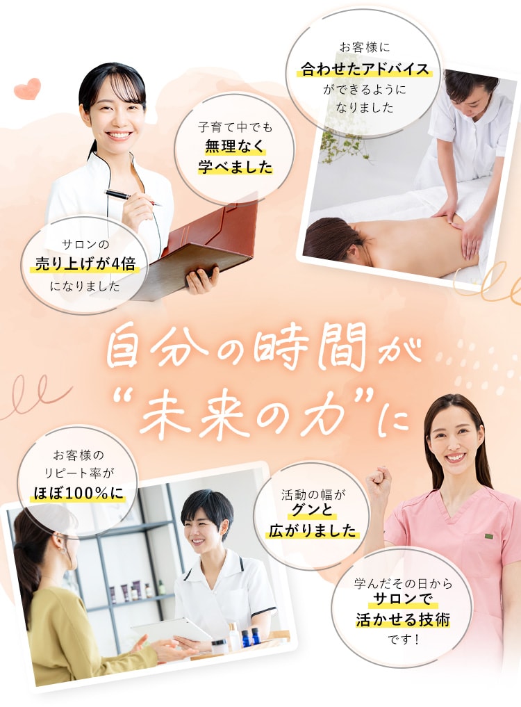 自分の時間が“未来の力”に