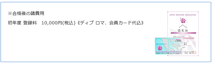 合格後の諸費用など
