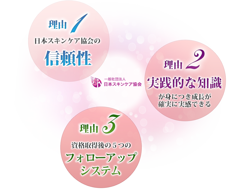 スキンケアアドバイザーが選ばれる3つ理由