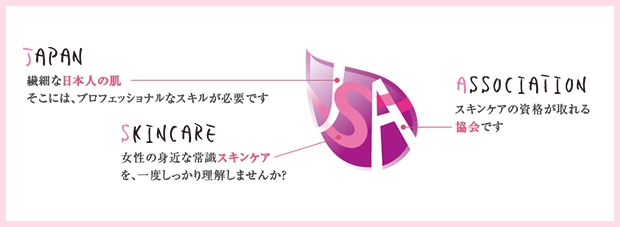 日本スキンケア協会とは