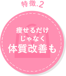 気持ちいいのに結果が出る