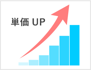 スリムボディセラピスト資格　単価UP