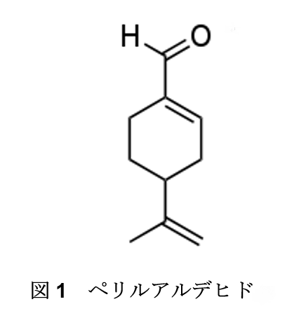 シソに含まれる成分ぺリルアルデヒドの構図